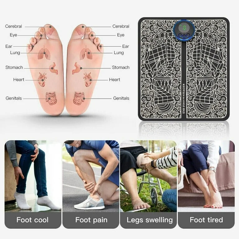 EMS Foot Massager | Get Belly Massager FREE π₯