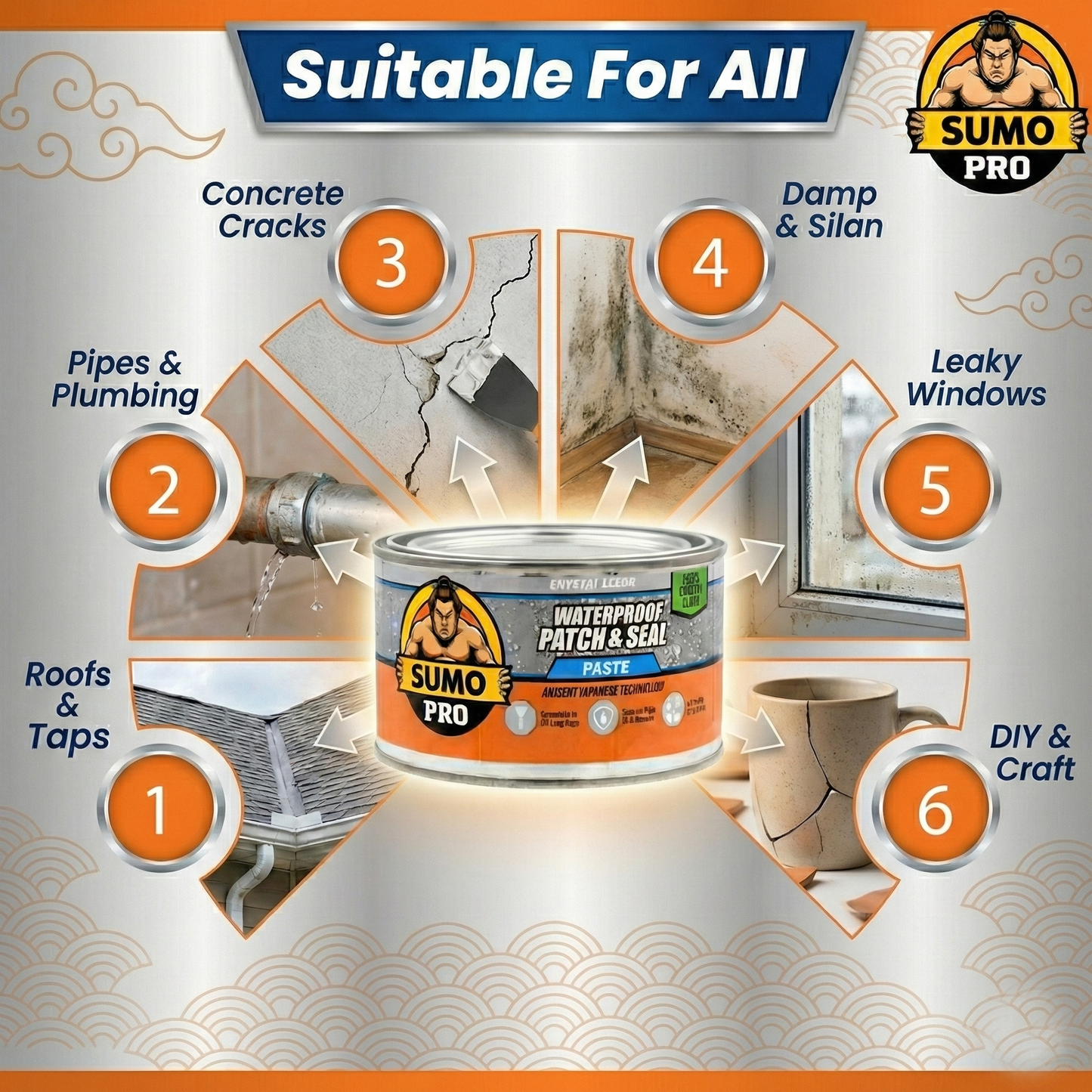 SUMOPRO™ -  Perfect for Leaks & Cracks | Buy 1 Get 1 Free🔥